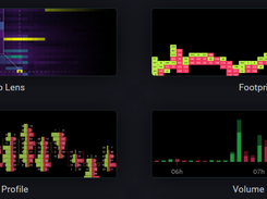 TradingLite Screenshot 1