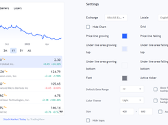 TradingView Stock Widgets Screenshot 4