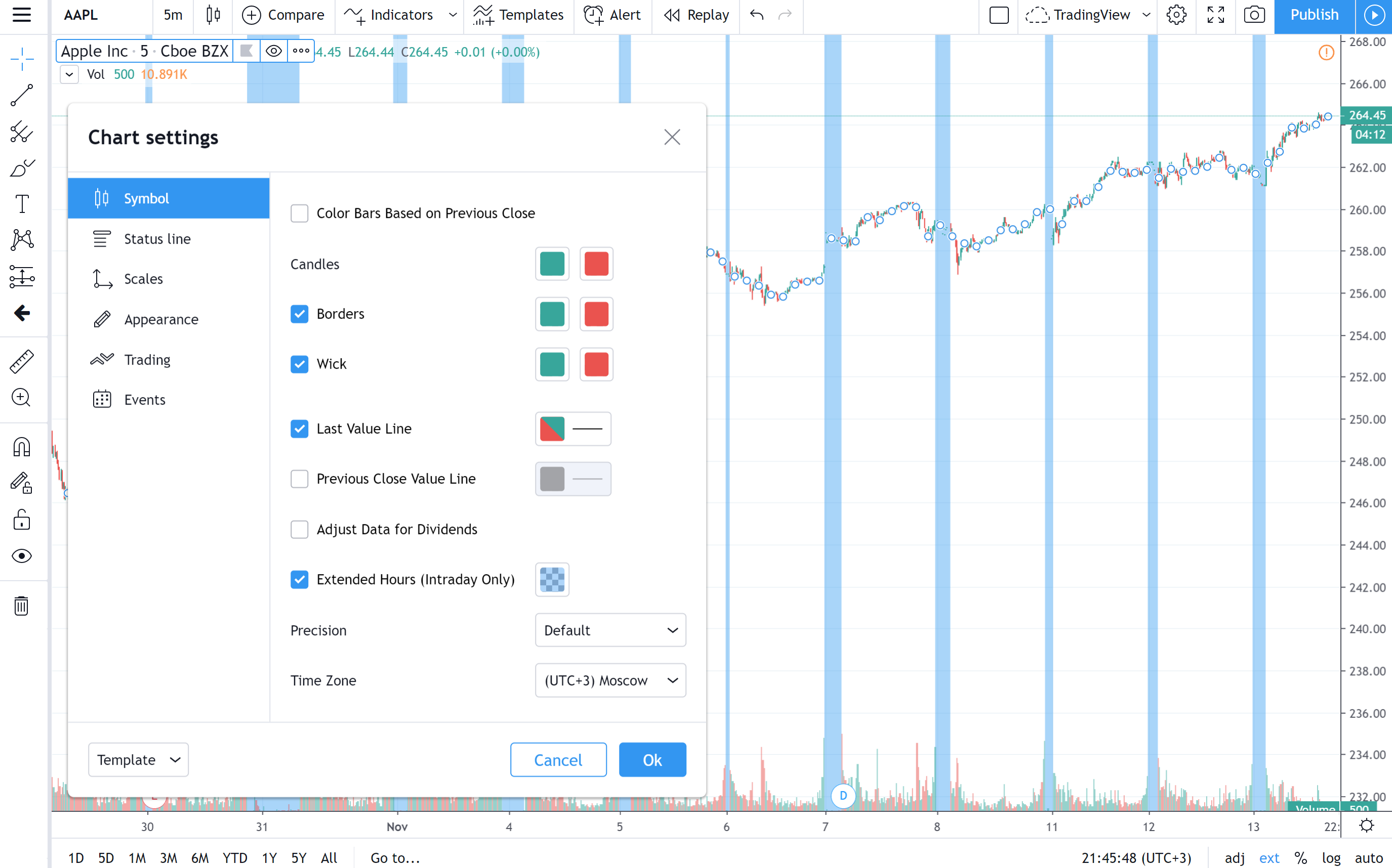 tradingview vs thinkorswim tradingview vs thinkorswim