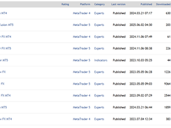 TradingVisionX Screenshot 1