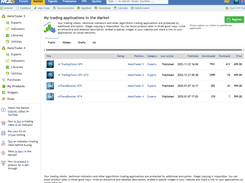 TradingVisionX Screenshot 1