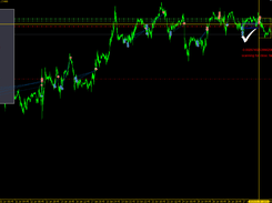 TradingVisionX Screenshot 1