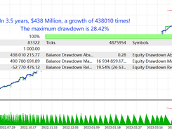 TradingVisionX Screenshot 1