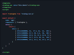 TradingVue.js Screenshot 1