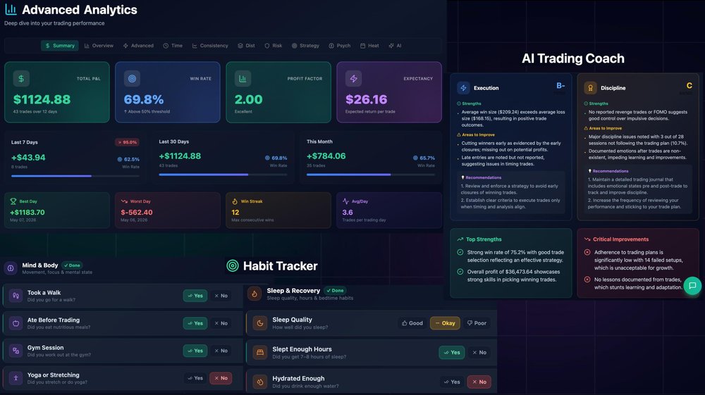 Tradonite Overview