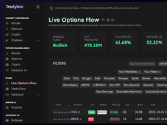 Tradytics Screenshot 2