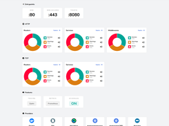 Traefik Screenshot 1