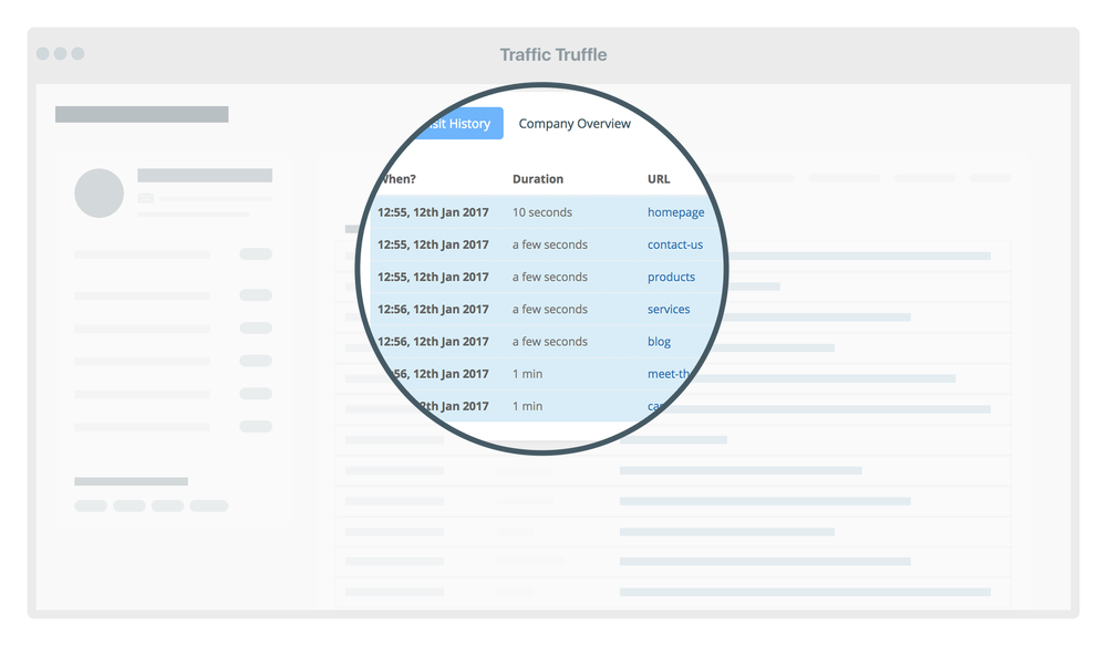 Traffic Truffle Screenshot 1