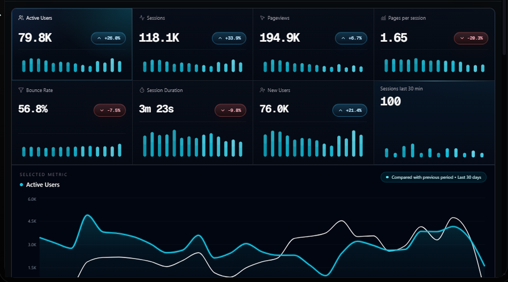 TrafficClaw Screenshot 1