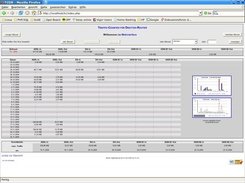 PHP-Webinterface