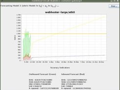 lagged-forecast (to be repaired soon)