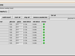 Traffic generators on 2 servers.