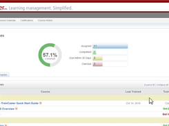 TrainCasterLMS-Dashboard