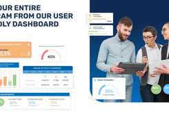 Admin Dashboards