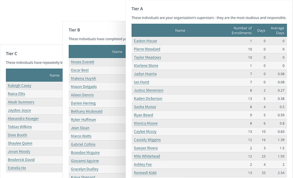 TrainingRelief Screenshot 1