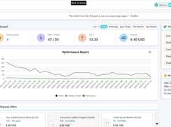 Trakaff Affiliate Tracking Dashboard