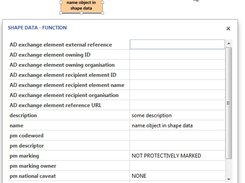 Implements TRAK Attributes Using Shape Data for Each Object