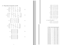 Example of pdf created for a one shot calculation, showing the spectrum, projection of operators on the GS and wavefunctions