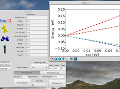 Sweep in the SOC parameter for a 2 electron system