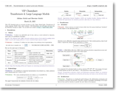 Transformers & LLMs cheatsheet Screenshot 1