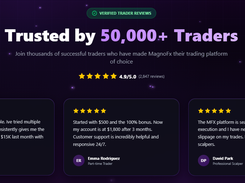 Engage in Trading Without Compromising With MagnoFx