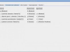 Consonants (non-pulmonic)-Tab