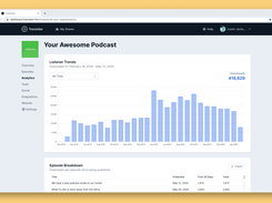 Advanced podcast analytics and stats