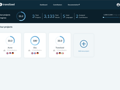 Projects dashboard