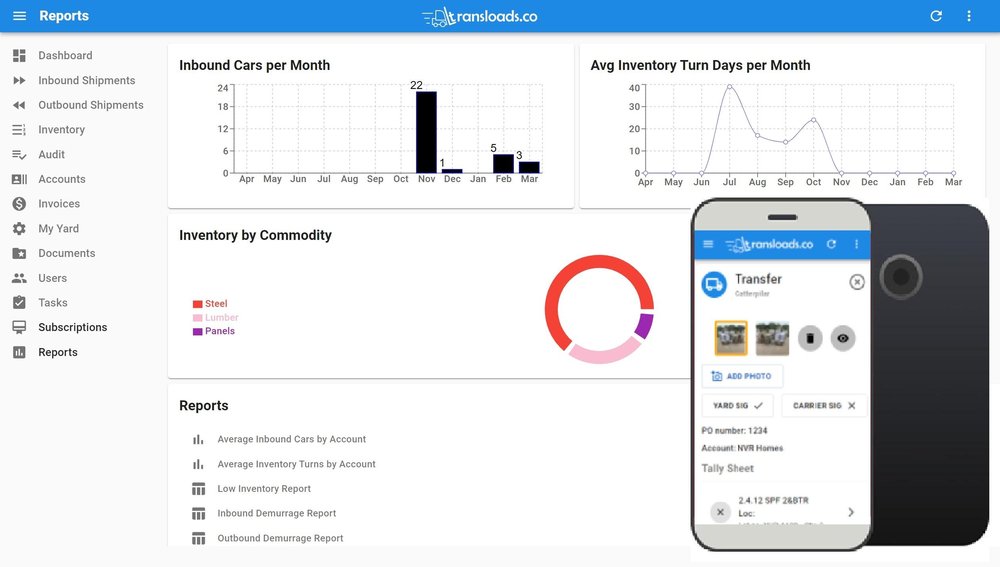 desktop manager portal & mobile interface for field operators