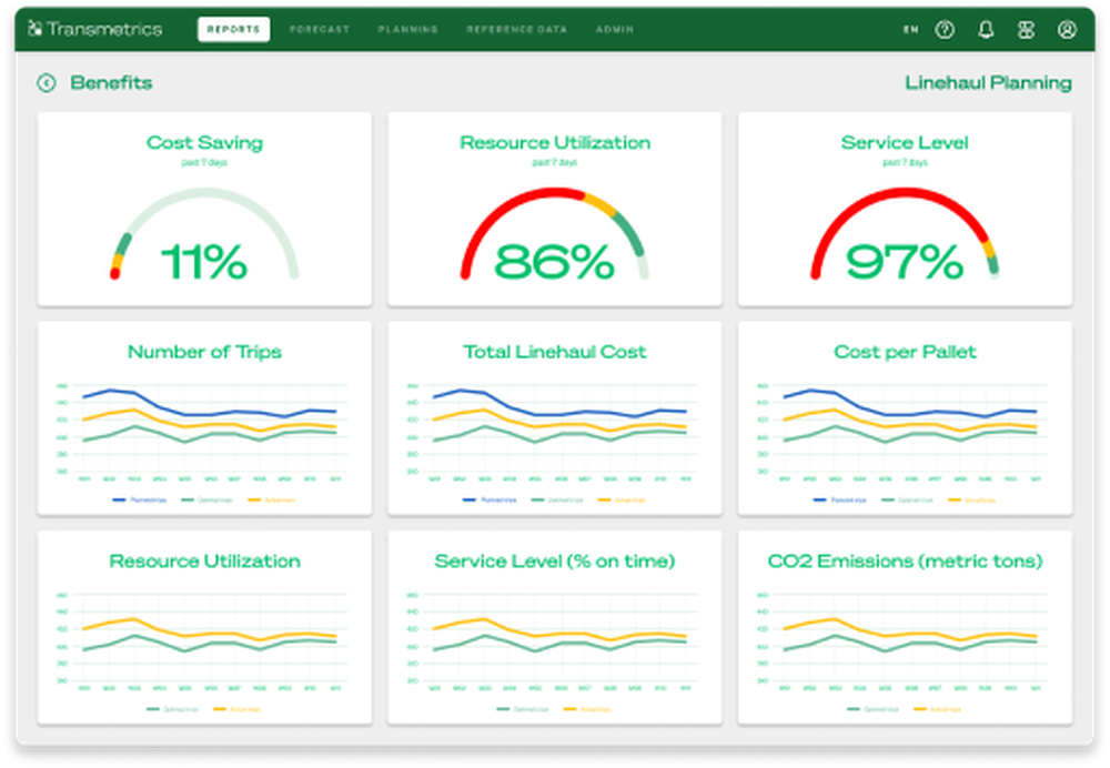 Transmetrics Screenshot 1