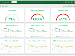 Transmetrics Screenshot 1