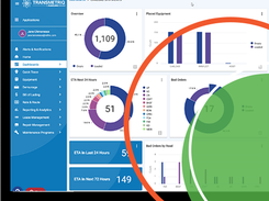TransmetriQ Screenshot 1