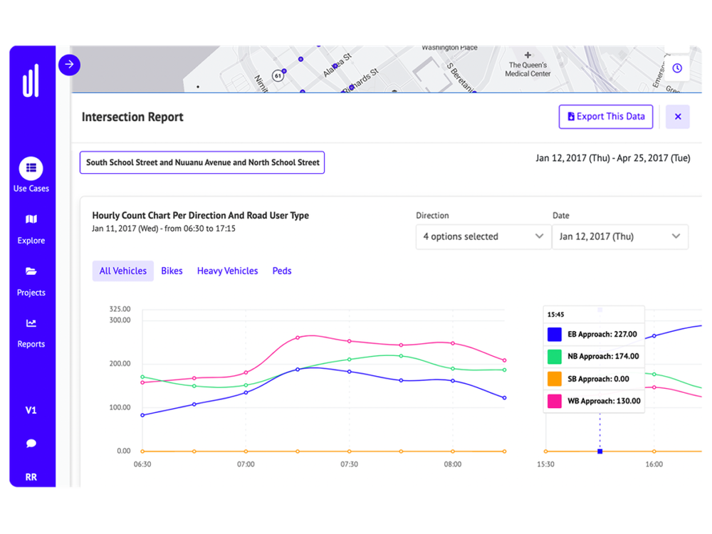 Transportation Data Analytics  Screenshot 1