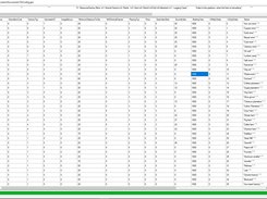 Transport Giant Config Editor Monitor Shots 1