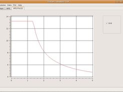A plot from the Missile Performance Estimator module