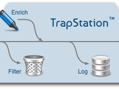 SNMP trap filtering, logging, forwarding