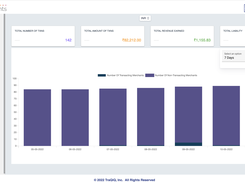 TraQPayments Screenshot 6