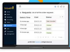 Traveho Screenshot 1