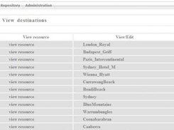 View list of destinations