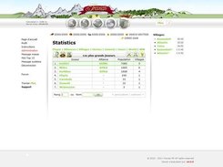 Statistique
