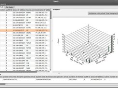 Traviz Screenshot 2