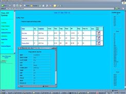 Triaged patients with details window