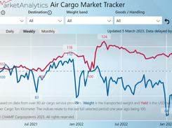 TRAXON cargoHUB Screenshot 1