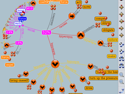 Treebolic WordNet