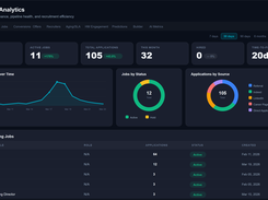 Reporting and analytics