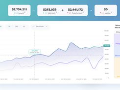 Treehouse Finance Screenshot 1