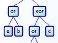 Expression Tree