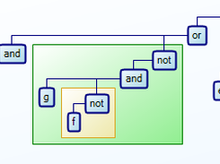 Expression Tree in a Hierarchy Layout