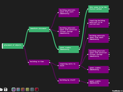 highlight the route!