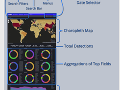 Trellix ATLAS Screenshot 1